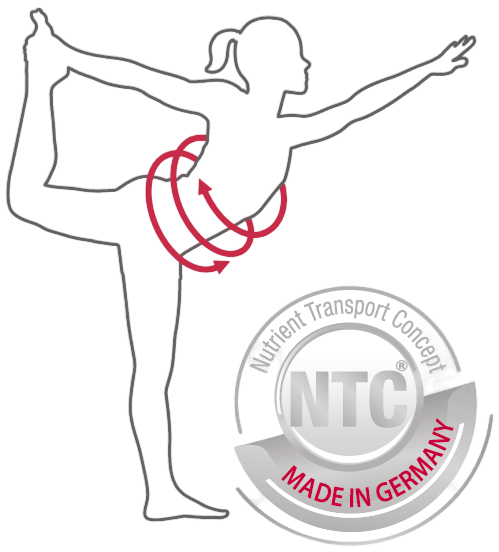 FitLine NTC